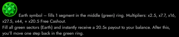 Vortex earth symbol.
